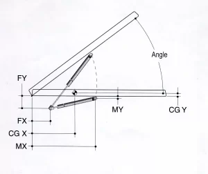 Design Assistance for Gas Springs